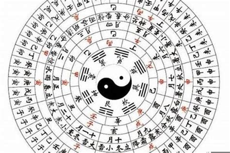 天乙貴人口訣|八字神煞解析——天乙貴人